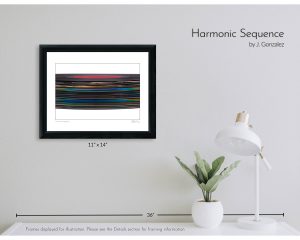 Harmonic Sequence
